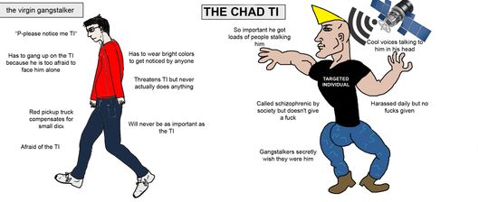 Thread image