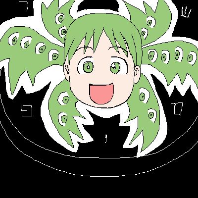 Thread image