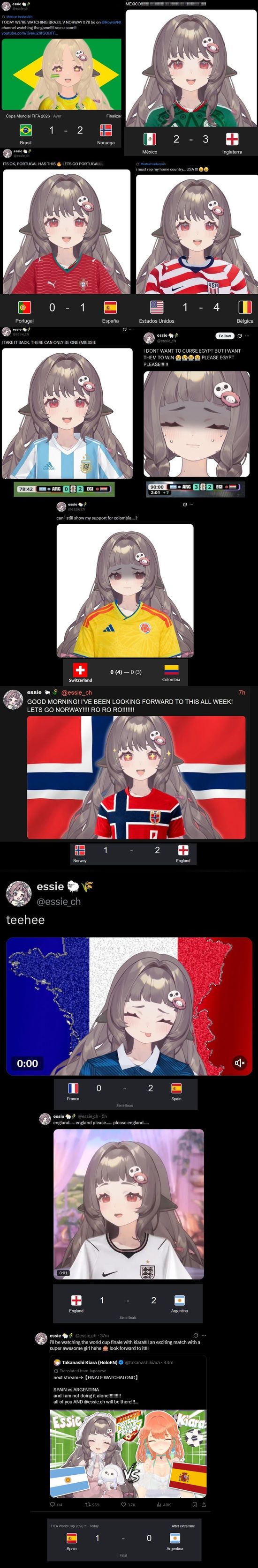 Thread image