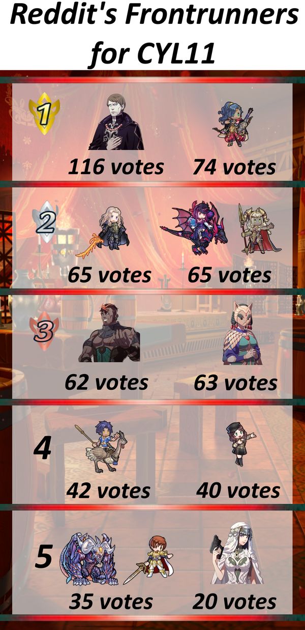 Reply image .png